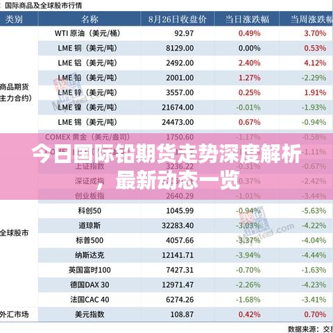 咫尺天涯 第2页