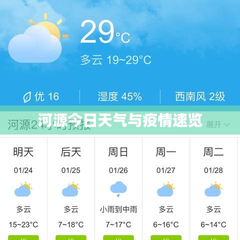 河源今日天气与疫情速览