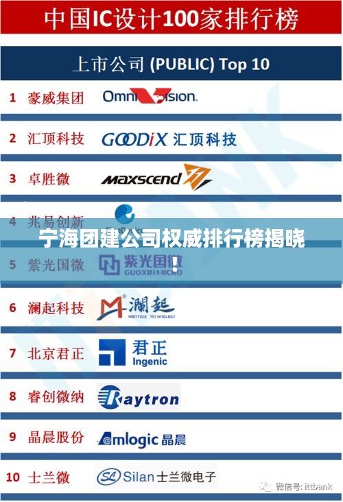贵人多忘事 第2页