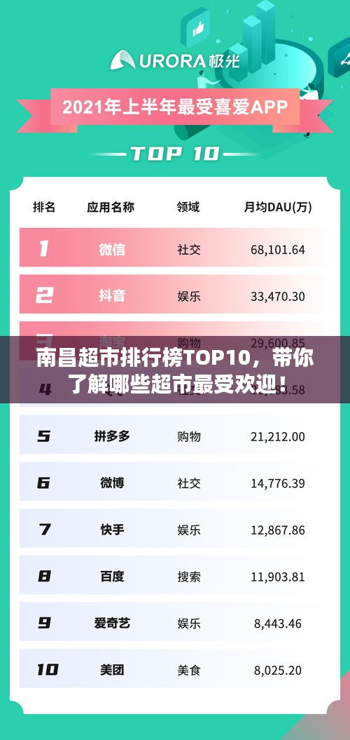 纡尊降贵 第2页