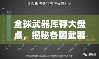 全球武器库存大盘点，揭秘各国武器数量排名！