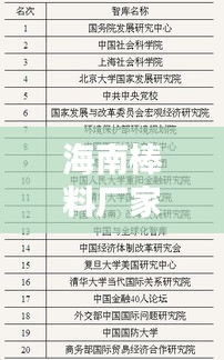 海南棒料厂家权威排名前十榜单揭晓！
