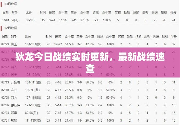 狄龙今日战绩实时更新，最新战绩速查