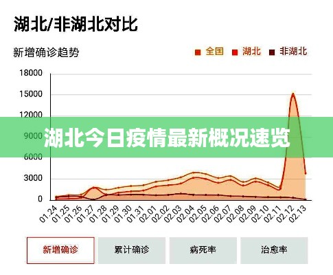 不畏权贵 第2页