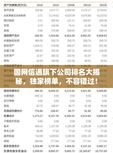 国网信通旗下公司排名大揭秘，独家榜单，不容错过！