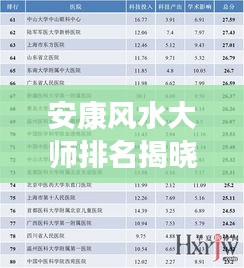 安康风水大师排名揭晓，十大顶尖风水师榜单