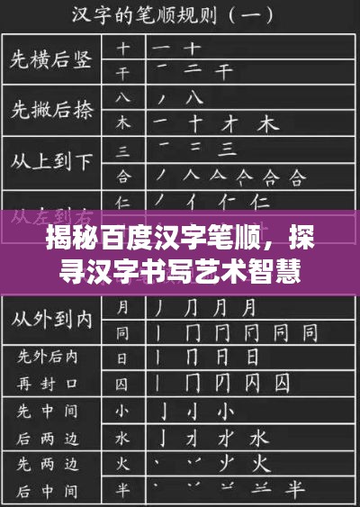 揭秘百度汉字笔顺，探寻汉字书写艺术智慧