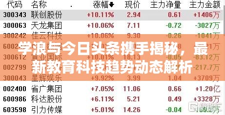 学浪与今日头条携手揭秘，最新教育科技趋势动态解析