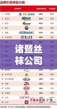 诸暨丝袜公司排名揭晓，热门丝袜品牌企业榜单出炉！