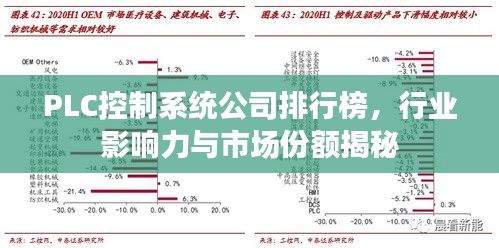 PLC控制系统公司排行榜，行业影响力与市场份额揭秘