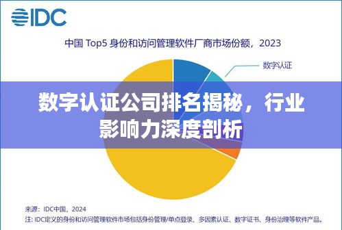数字认证公司排名揭秘，行业影响力深度剖析