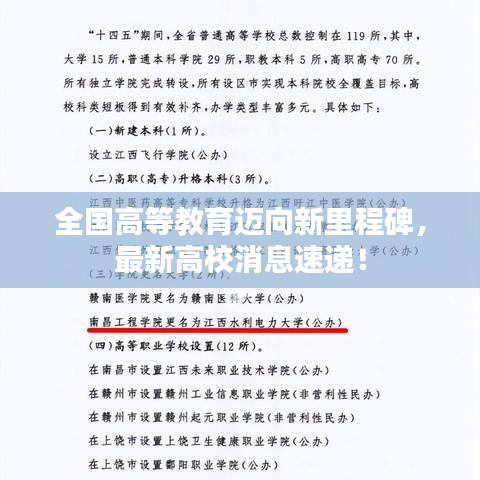 全国高等教育迈向新里程碑，最新高校消息速递！