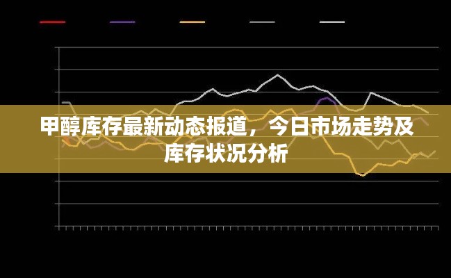 甲醇库存最新动态报道，今日市场走势及库存状况分析