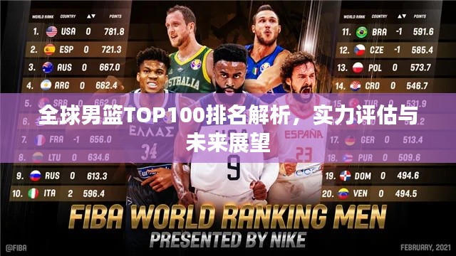 全球男篮TOP100排名解析，实力评估与未来展望