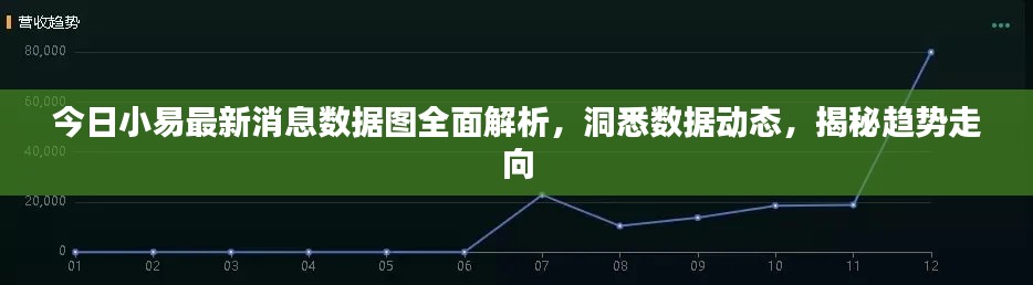 翰飞戾天 第2页