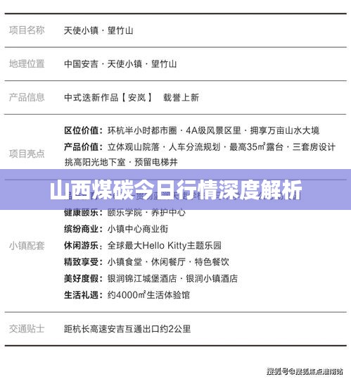 山西煤碳今日行情深度解析