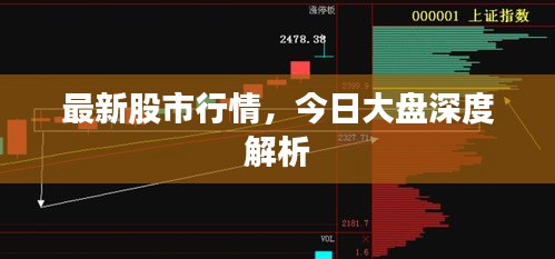 最新股市行情，今日大盘深度解析