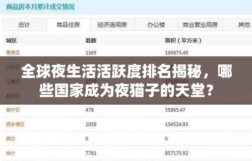 全球夜生活活跃度排名揭秘，哪些国家成为夜猫子的天堂？