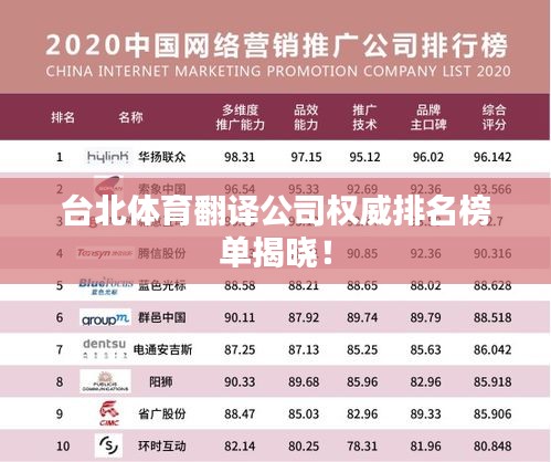 台北体育翻译公司权威排名榜单揭晓！