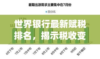 世界银行最新赋税排名，揭示税收变革的影响力与趋势