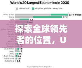 探索全球领先者的位置，UTC世界排名大盘点