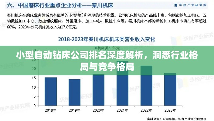 小型自动钻床公司排名深度解析，洞悉行业格局与竞争格局