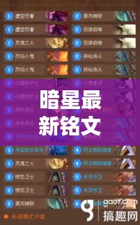 暗星最新铭文攻略图揭秘，核心技巧助你轻松上分！