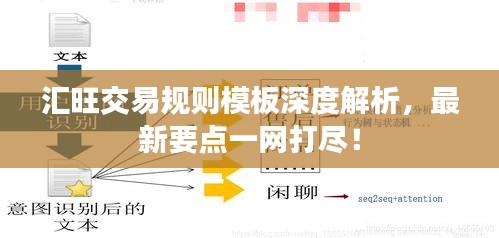 汇旺交易规则模板深度解析，最新要点一网打尽！