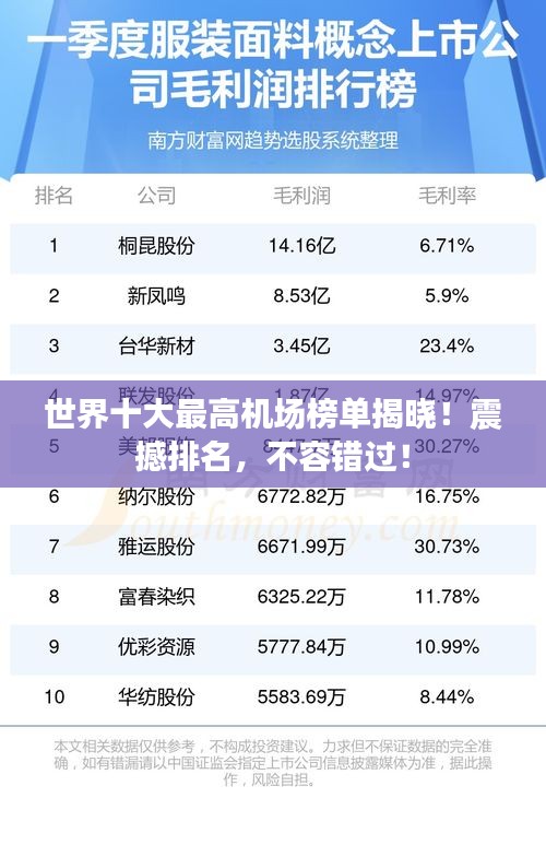 世界十大最高机场榜单揭晓！震撼排名，不容错过！