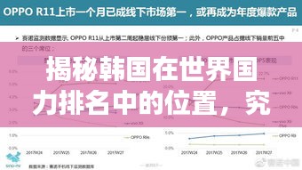 揭秘韩国在世界国力排名中的位置，究竟有何惊人表现？