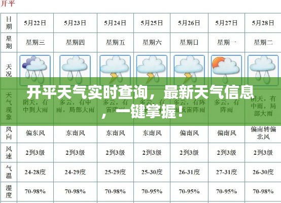开平天气实时查询，最新天气信息，一键掌握！