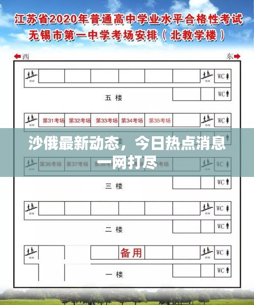 沙俄最新动态，今日热点消息一网打尽