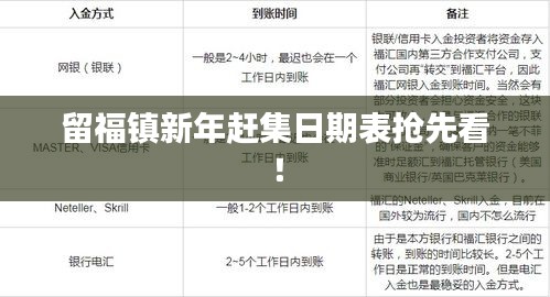 留福镇新年赶集日期表抢先看！