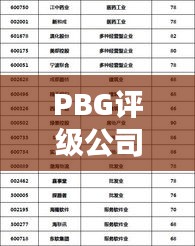 PBG评级公司排名揭晓，行业影响力与评价标准全解析