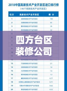 四方台区装修公司排名揭秘，行业深度分析与推荐榜单