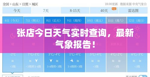 张店今日天气实时查询，最新气象报告！