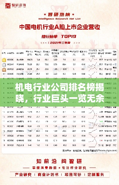 机电行业公司排名榜揭晓，行业巨头一览无余！