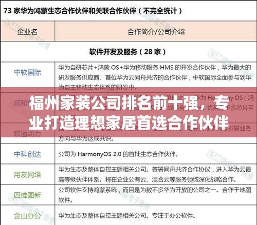 福州家装公司排名前十强，专业打造理想家居首选合作伙伴