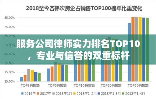 服务公司律师实力排名TOP10，专业与信誉的双重标杆
