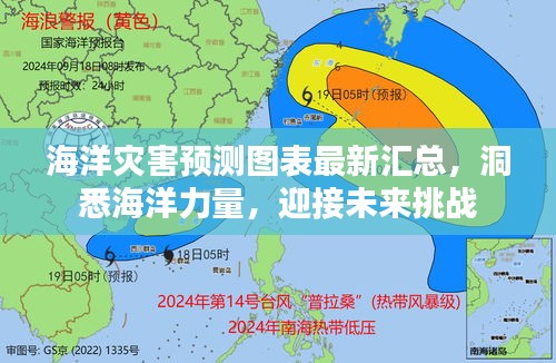 海洋灾害预测图表最新汇总，洞悉海洋力量，迎接未来挑战
