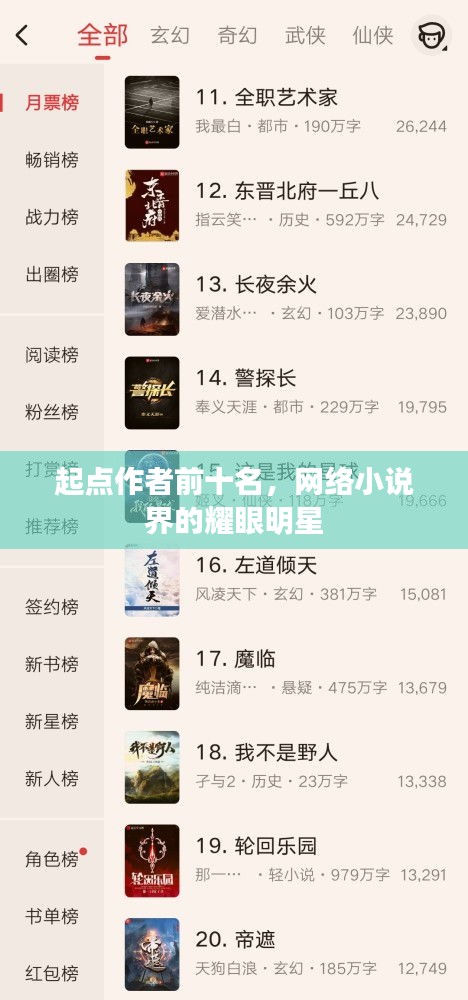 起点作者前十名，网络小说界的耀眼明星