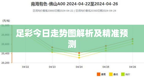 足彩今日走势图解析及精准预测