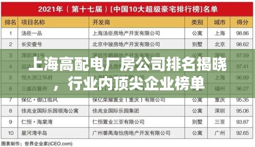 上海高配电厂房公司排名揭晓，行业内顶尖企业榜单