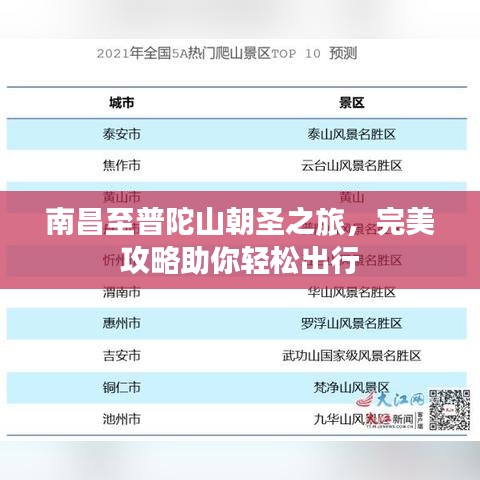 南昌至普陀山朝圣之旅，完美攻略助你轻松出行