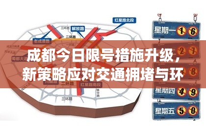 成都今日限号措施升级，新策略应对交通拥堵与环保挑战
