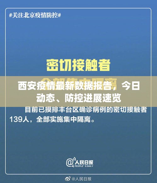 西安疫情最新数据报告，今日动态、防控进展速览