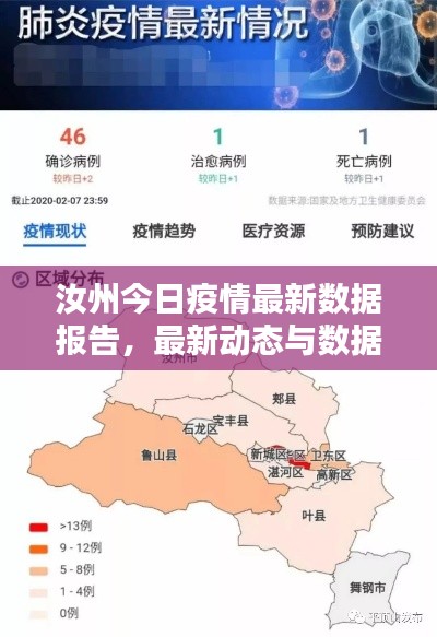 汝州今日疫情最新数据报告，最新动态与数据概况