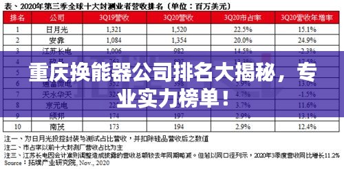 重庆换能器公司排名大揭秘，专业实力榜单！