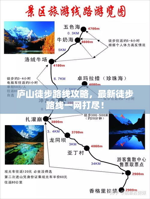 庐山徒步路线攻略，最新徒步路线一网打尽！