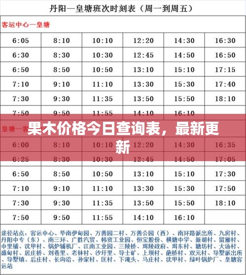 果木价格今日查询表，最新更新